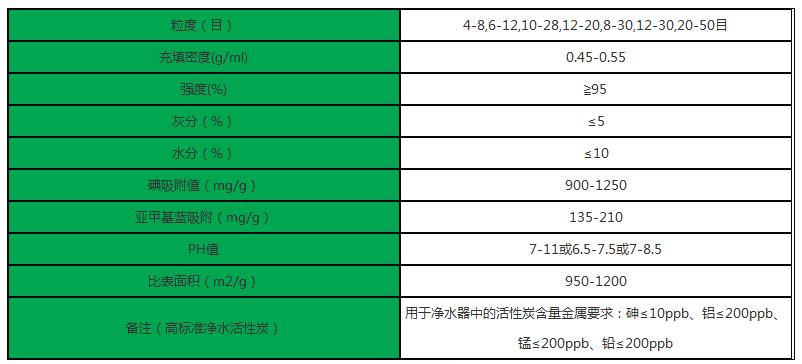 ����/�Ӛ�����ָ̿��