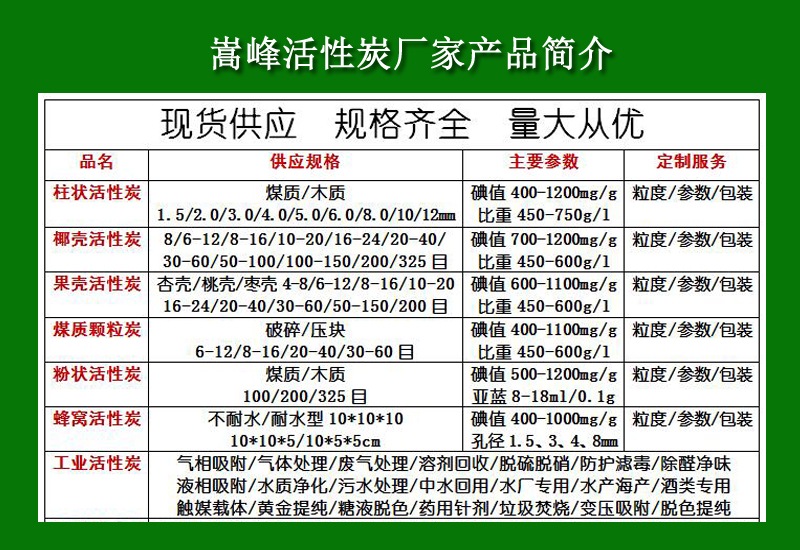 ��������̿��Ҭ������ˮ�w������̿�V�Ϯa(ch��n)Ʒ�D