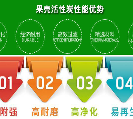 ����|Ҭ����ˮ����̿�V�ϏS�҃�(y��u)�݈D