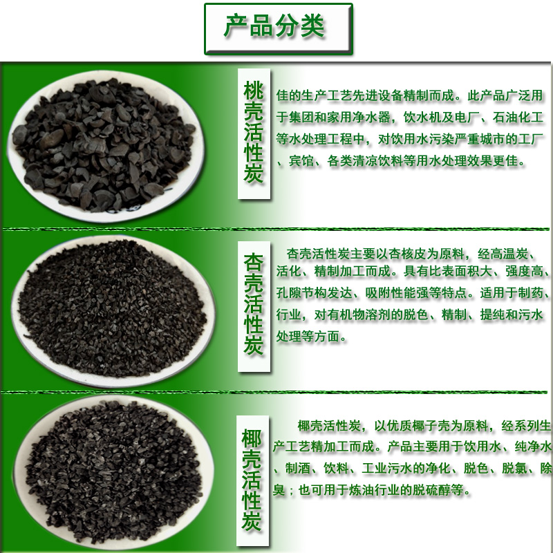 Ҭ��|��ˮ|����̿|��ˮ|�V��|�S��|�a(ch��n)Ʒ���