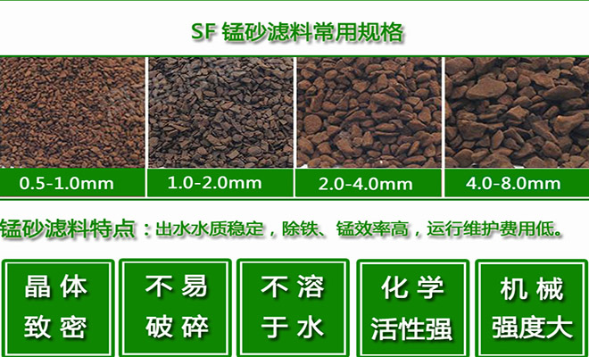 �iɰ�V��|�o(w��)��ú|����̿|��ˮ|�S��