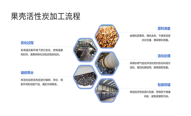 ��������ˮ���ߵ�ֵ��ˮ̎�����ԁ�ˮ�������U��̎��������̿�V�ϣ��S�ң��ӹ��D