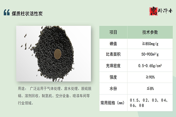 ˮ̎������̿�V�ϣ��������ߵ�ֵҬ������ˮ���ԁ�ˮ�������U��̎�����������̿�S�ң���(y��u)�c�D