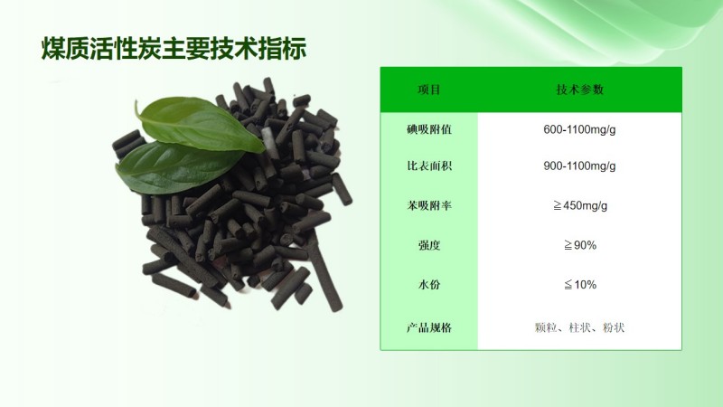 ú�|(zh��)����̿����������w������ˮ��ˮ̎�����U��̎��������̿�V�ϏS�Ҽ��g(sh��)ָ��(bi��o)�D