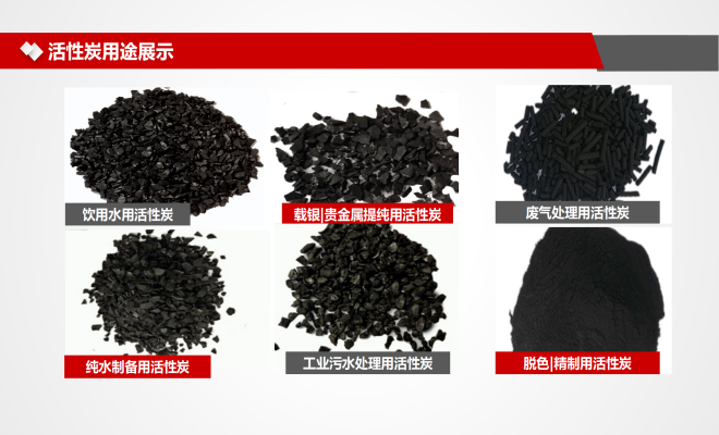 ���I(y��)�Uˮ̎���û���̿|������Ҭ����ú�|(zh��)����ˮ����̿�V�ϏS�Үa(ch��n)Ʒչʾ�D