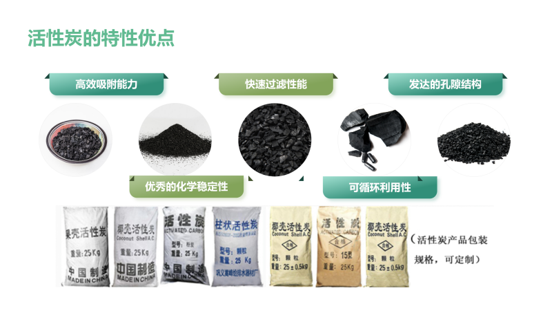 Ҭ�����������ߵ�ֵ����ˮ̎�����ԁ�(l��i)ˮ����������̿���o(w��)��ú�V�ϣ��S(ch��ng)�����܃�(y��u)�c(di��n)�D