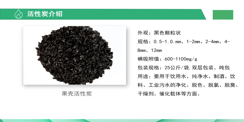 �Қ�����̿���������ߵ�ֵ����ˮ��ˮ̎�����ԁ�ˮ����������̿�V�ϏS�ҮaƷ��B�D