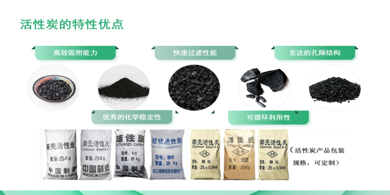 ��ˮ̎������̿��������Ҭ������ˮ���ԁ�ˮ�������V�ϏS�����ԃ�(y��u)�c(di��n)�D