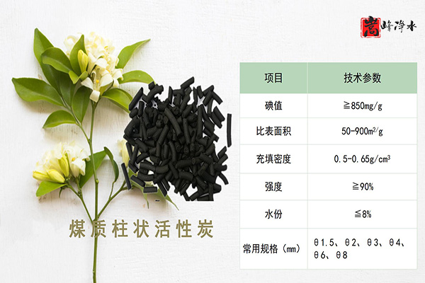 ˮ̎������̿�V�ϣ��������ߵ�ֵҬ������ˮ���ԁ�(l��i)ˮ�������U��̎�����������̿�S�ң����܈D