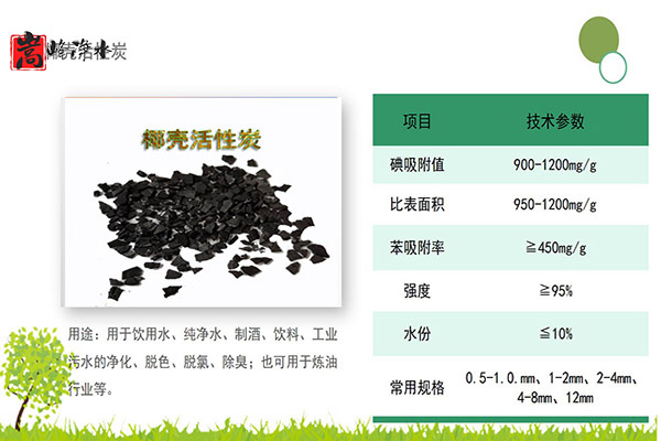 Ҭ�����������ߵ�ֵ����ˮ̎�����ԁ�ˮ����������̿���o��ú�V�ϣ��S�ң���(y��u)�c(di��n)�D