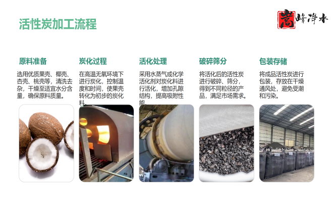 ������Ҭ�����ߵ�ֵ����ˮ��ˮ̎�����ԁ�(l��i)ˮ����������̿�V�ϏS�ң��ӹ��D