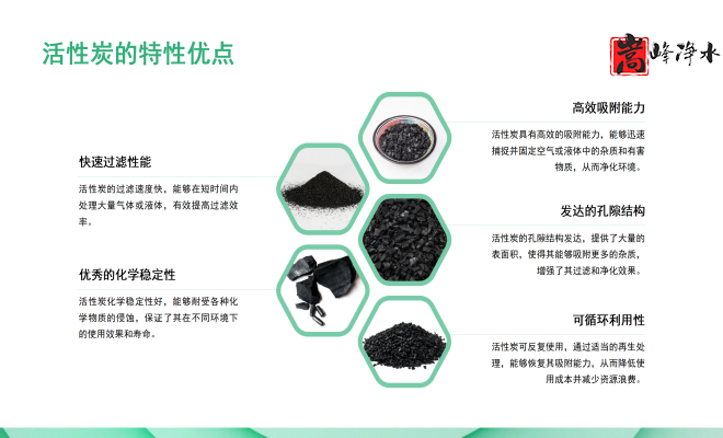 ��������ˮ���ߵ�ֵ��ˮ̎�����ԁ�ˮ�������U��̎��������̿�V�ϣ��S�ң���(y��u)��(sh��)�D