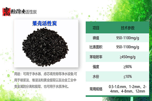 Ҭ�����������ߵ�ֵ����ˮ̎�����ԁ�ˮ����������̿���o��ú�V�ϣ��S�ң���(y��u)�c�D