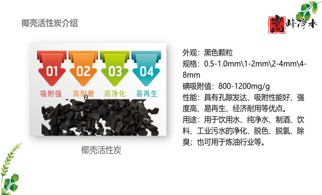 Ҭ�����������ߵ�ֵ����ˮ̎�����ԁ�ˮ����������̿���o��ú�V�ϣ��S�ң����ƈD