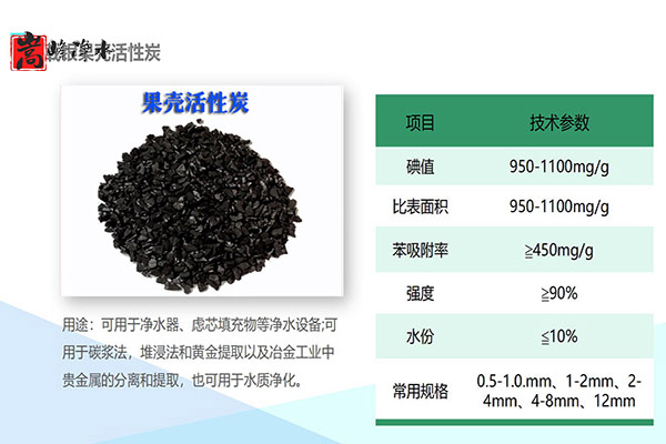 ������Ҭ�����ߵ�ֵ����ˮ��ˮ̎�����ԁ�(l��i)ˮ����������̿�V�ϏS�ң��F(xi��n)��(ch��ng)�D