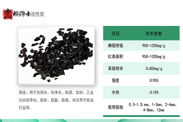 Ҭ�����������ߵ�ֵ����ˮ̎�����ԁ�(l��i)ˮ����������̿���o(w��)��ú�V�ϣ��S�ң��ӹ��D