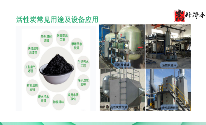 ��������ˮ���ߵ�ֵ��ˮ̎�����ԁ�ˮ�������U��̎��������̿�V�ϣ��S�ң�����(y��ng)�̈D