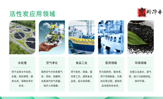 Ҭ�����������ߵ�ֵ����ˮ̎�����ԁ�ˮ����������̿���o��ú�V�ϣ��S�ң���(y��ng)���I(l��ng)��D