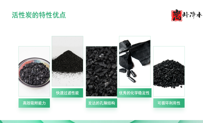 ��������ˮ���ߵ�ֵ��ˮ̎�����ԁ�ˮ�������U��̎��������̿�V�ϣ��S�ң���(y��u)�c�D