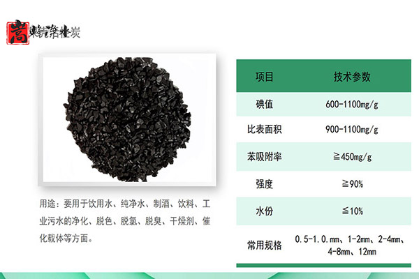 Ҭ�����������ߵ�ֵ����ˮ̎�����ԁ�ˮ����������̿���o��ú�V�ϣ��S�ң��ӹ��D