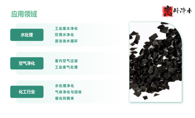 Ҭ�����������ߵ�ֵ����ˮ̎�����ԁ�ˮ����������̿���o��ú�V�ϣ��S�ң���(y��ng)���I(l��ng)��D