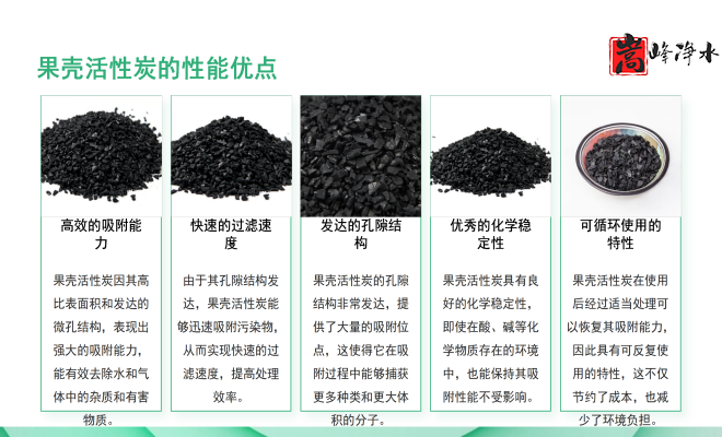 ��������ˮ���ߵ�ֵ��ˮ̎�����ԁ�(l��i)ˮ�������U��̎��������̿�V�ϣ��S�ң���(y��u)��(sh��)�D